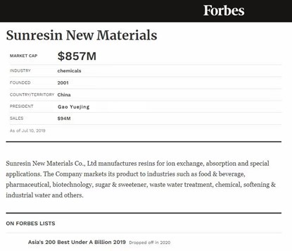 uu��������Ƽ���ѡ����˹���������С��ҵ��