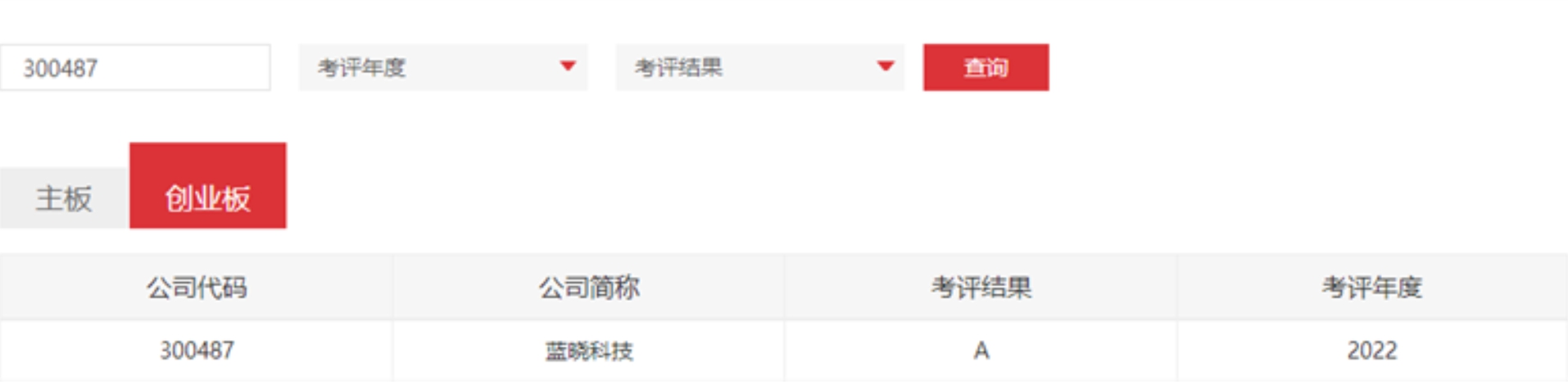 uu��������Ƽ��ٻ������Ϣ��¶�������A��