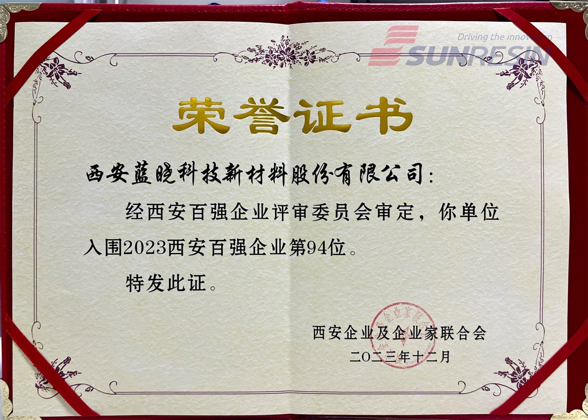 uu��������Ƽ���ѡ��2023������ǿ��ҵ��