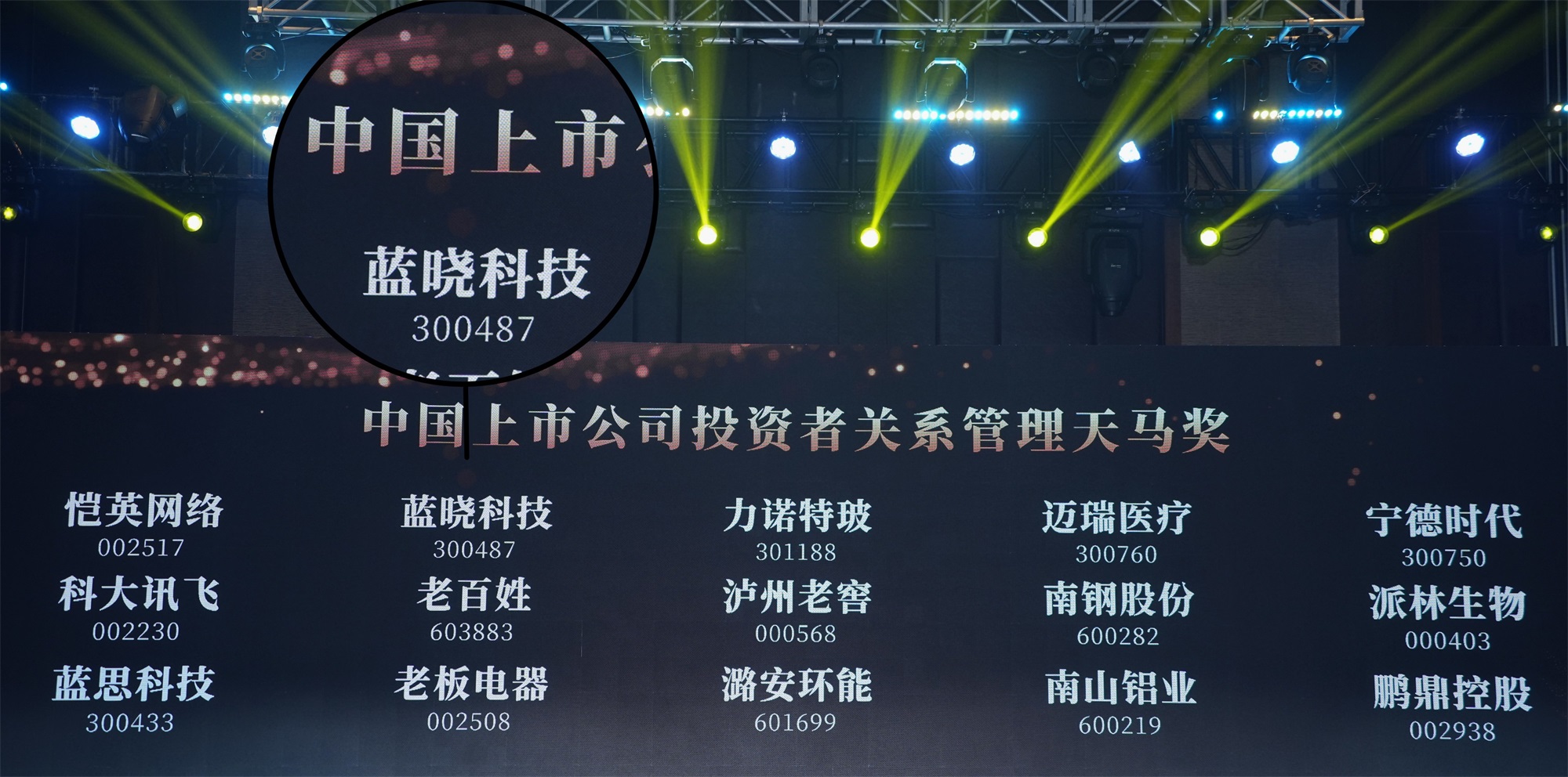 uu��������Ƽ��ٻ��й����й�˾Ͷ���߹�ϵ��������