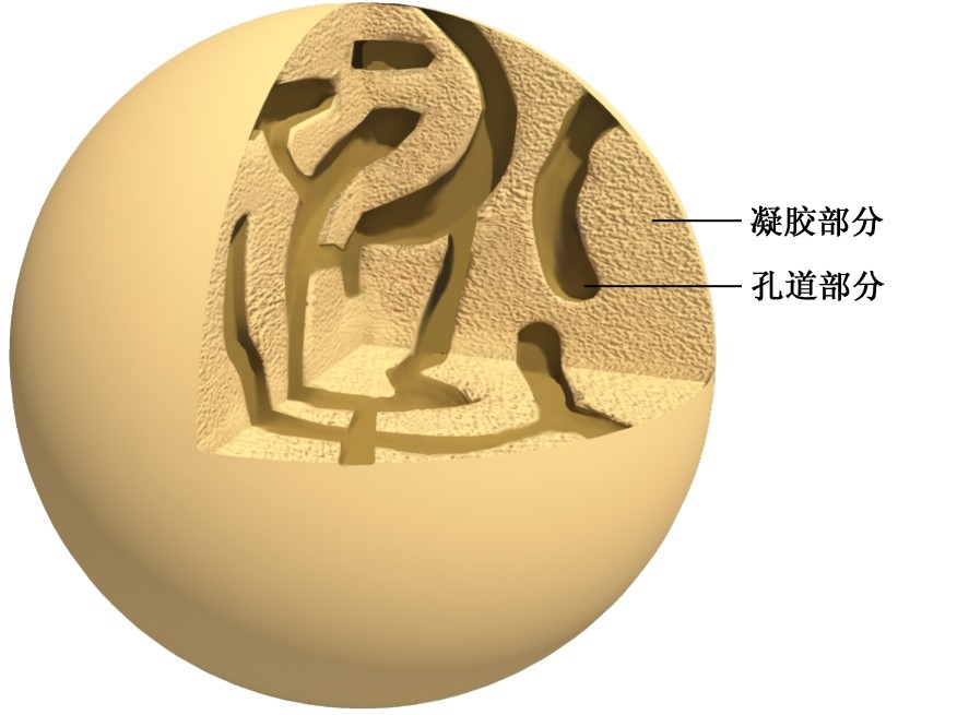 UU����(�й���)�ٷ���վ